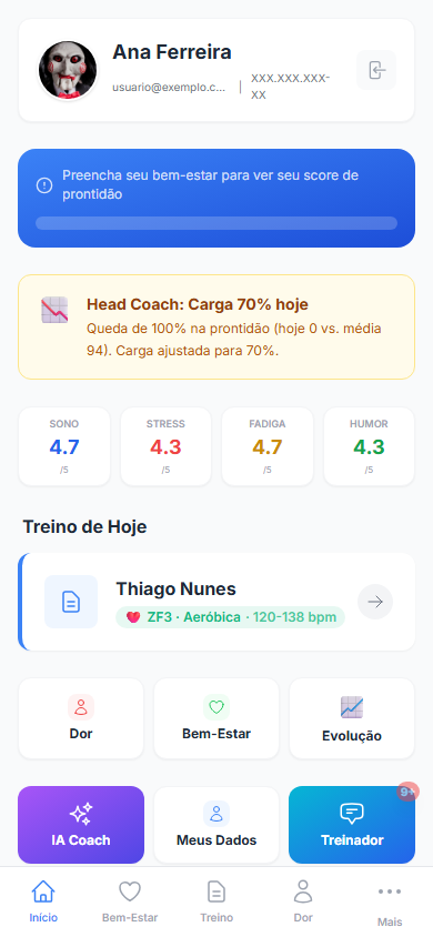 SYNNIS Mobile — tela inicial do atleta
