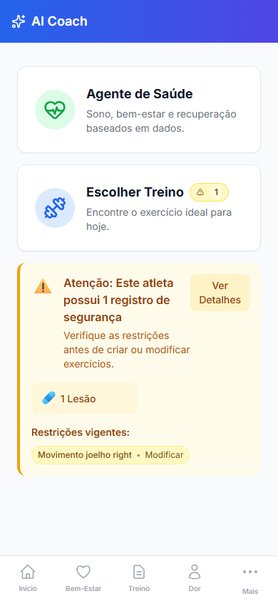 SYNNIS IA Coach — agentes inteligentes